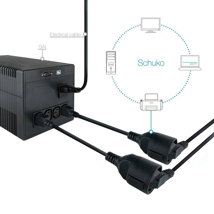Nanocable Cable Adaptador C14 Macho a CEE7/H Hembra, 25 cm, Negro