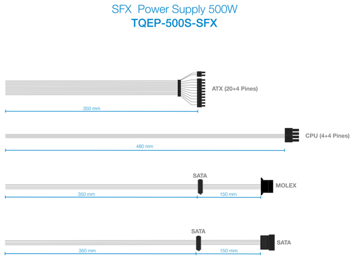 TOOQ Ecopower II 500W SFX Plata