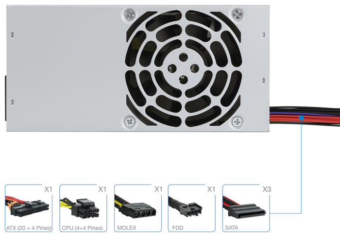 TOOQ Ecopower II 500W TFX Plata