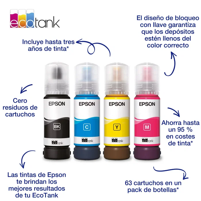 Epson Multipack de Tinta EcoTank 104 C13T00P640 (Negro, Cian, Magenta, Amarillo)