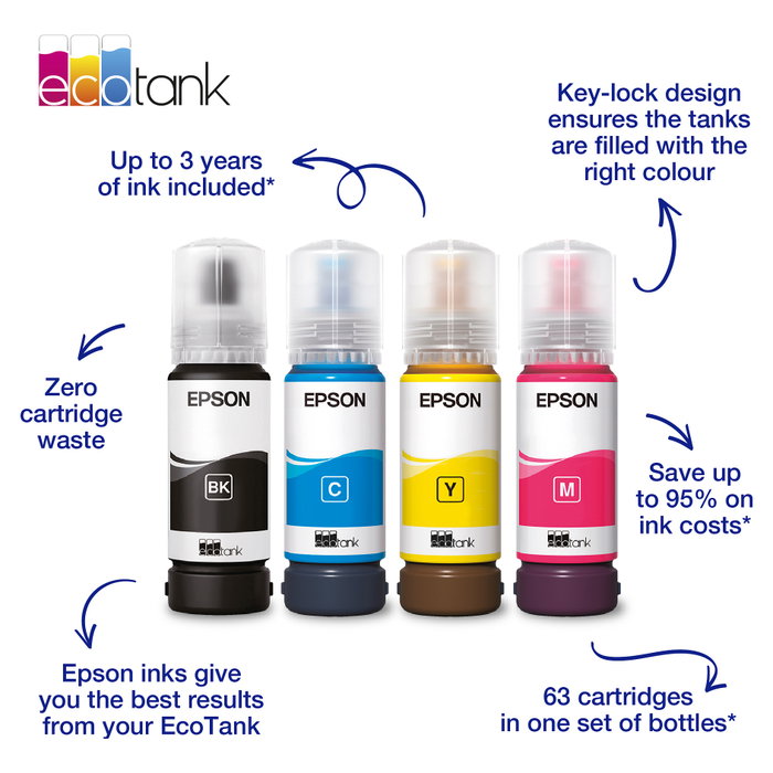 Epson Multipack de Tinta EcoTank 104 (C13T00P640) - Negro, Cian, Magenta, Amarillo Epson Multipack de Tinta EcoTank 104 (C13T00P640) - Negro, Cian, Magenta, Amarillo