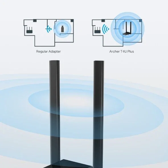 TP-Link Archer T4U Plus Adaptador WiFi USB 3.0 AC1300 Dual Band con Antenas de Alta Ganancia 5 dBi para PC, MU-MIMO, Negro
