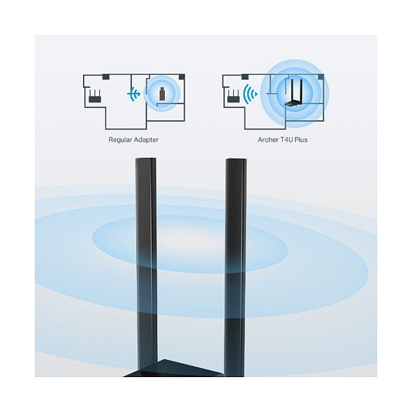 TP-Link Archer T4U Plus Adaptador USB Inalámbrico AC1300 Negro