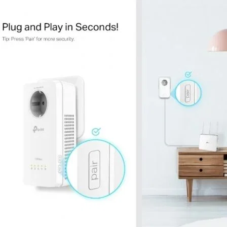TP-Link TL-WPA8631P - Kit Adaptador Powerline WiFi AC1200 con 3 Puertos Gigabit, 1300Mbps, OneMesh, Enchufe EU
