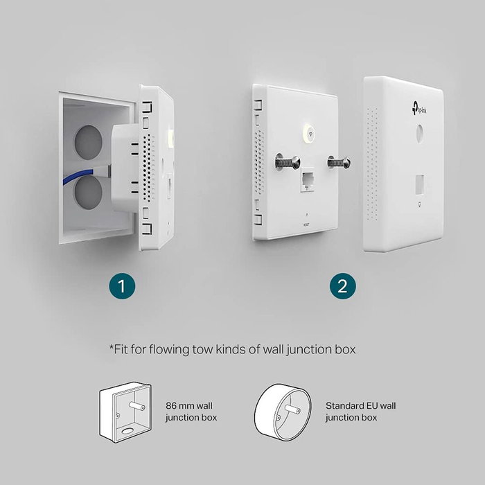 TP-Link EAP230-Wall Omada AC1200 Blanco
