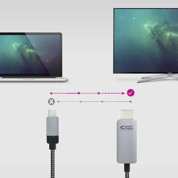Nanocable 10.15.5103 Cable Conversor USB-C a HDMI 3m Negro/Plata Nanocable 10.15.5103 Cable Conversor USB-C a HDMI 3m Negro/Plata