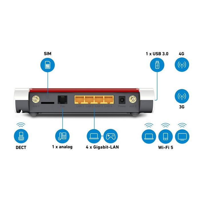 Fizz Router Photo Fritz Router Wifi Modem FRITZ!Box 6850 LTE, 150 Mbps, Wi-Fi AC+N hasta ...