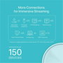 TP-Link Deco X20 AX1800 Sistema de Malla Wi-Fi 6 (Pack de 2, Blanco)