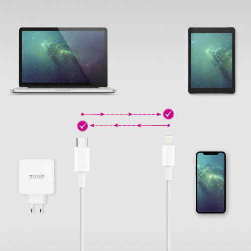 NANO CABLE Cable Lightning a USB-C 1.0m Blanco NANO CABLE Cable Lightning a USB-C 1.0m Blanco