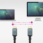NANO CABLE HDMI 2.1 IRIS 8K A/M-A/M Negro 3m