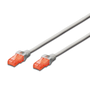 EWENT IM1032 Cable de Red 15m Cat6 U/UTP Gris