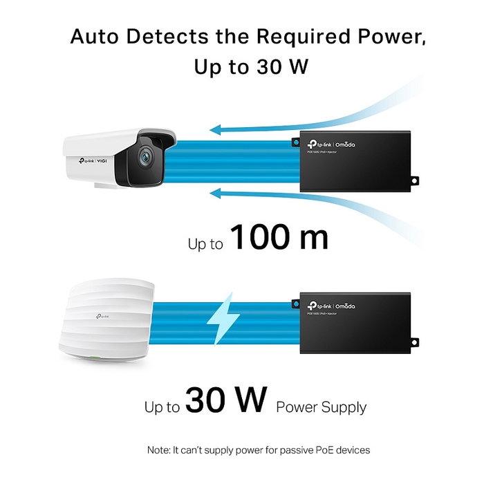 TP-Link TL-POE160S Inyector de PoE+ Gigabit Ethernet