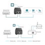 TP-Link TL-POE160S Inyector de PoE+ Gigabit Ethernet