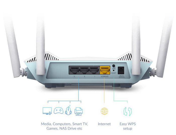 D-Link R15 Eagle Pro AI AX1500 Router Wi-Fi 6 Doble Banda Blanco