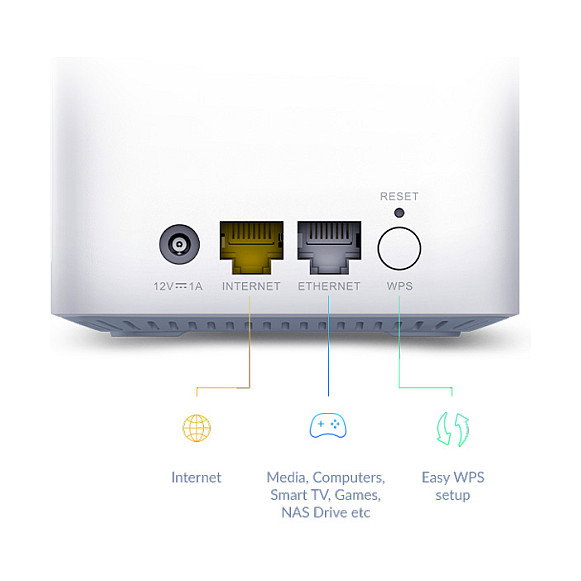 D-Link EAGLE PRO AI AX1500 Sistema Mesh Wi-Fi 6 (Pack de 3)