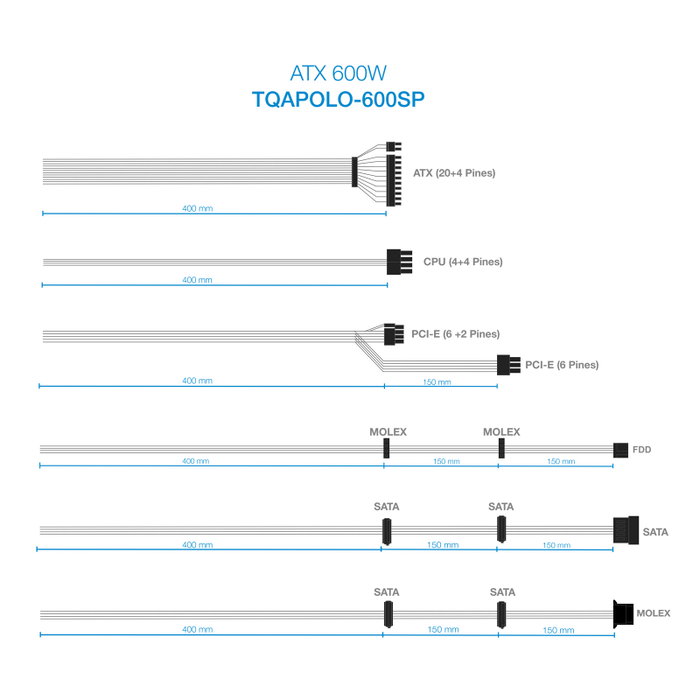 TOOQ TQAPOLO-600SP 600W PFC Activo Negro