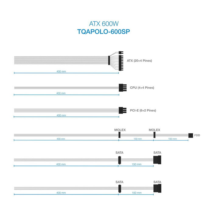 TOOQ TQAPOLO-600SP 600W PFC Activo Negro