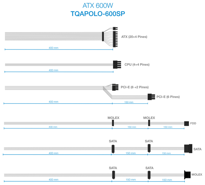 TOOQ TQAPOLO-600SP 600W PFC Activo Negro