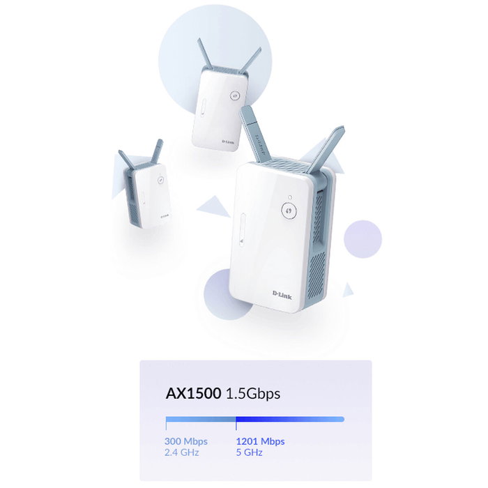 D-Link E15 AX1500 Repetidor Inalámbrico Mesh Wi-Fi 6 Blanco