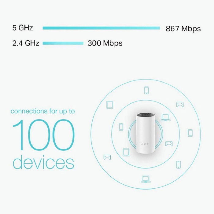 TP-Link Deco M4 AC1200 Sistema Wi-Fi Mesh, Pack de 2, Blanco TP-Link Deco M4 AC1200 Sistema Wi-Fi Mesh, Pack de 2, Blanco