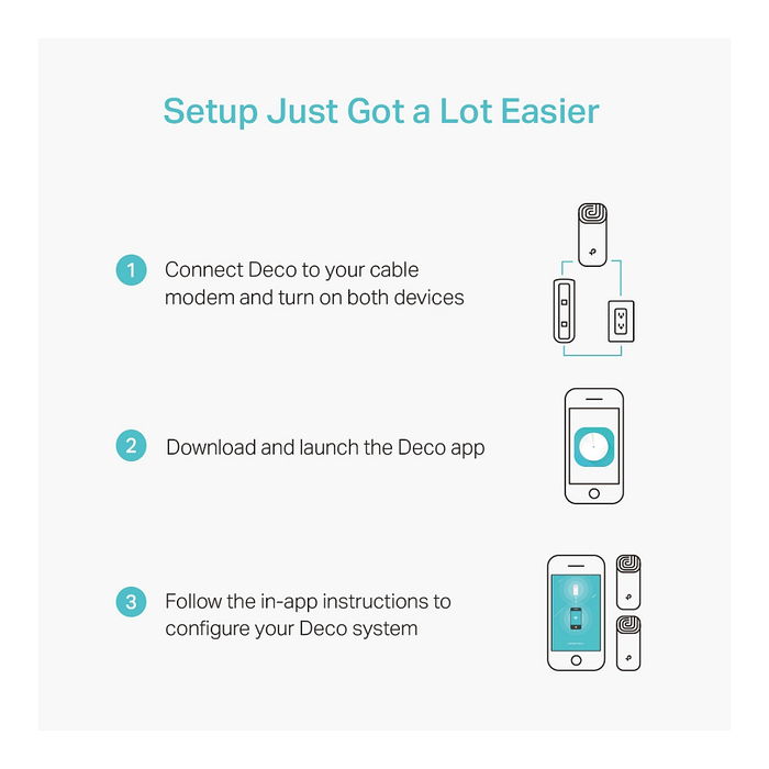 TP-Link Deco M4 AC1200 Sistema Mesh Wi-Fi Completo Hogar (2 unidades)