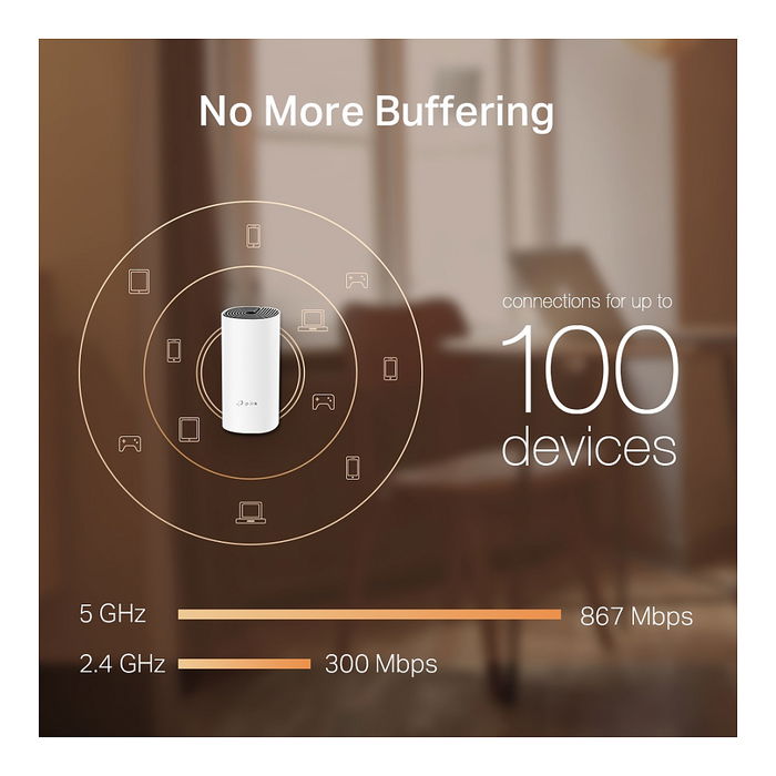 TP-Link Deco M4 AC1200 Sistema Mesh Wi-Fi Completo Hogar (2 unidades)