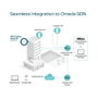 TP-Link Omada EAP670 AX5400 Blanco