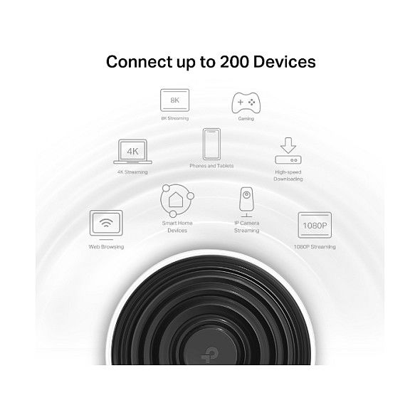 TP-Link Deco XE75 (2er Pack) AX5400 Wi-Fi 6E Mesh Sistema Tribanda, Cobertura 510 m2, Blanco, 4 Antenas Internas, Hasta 200 Dispositivos