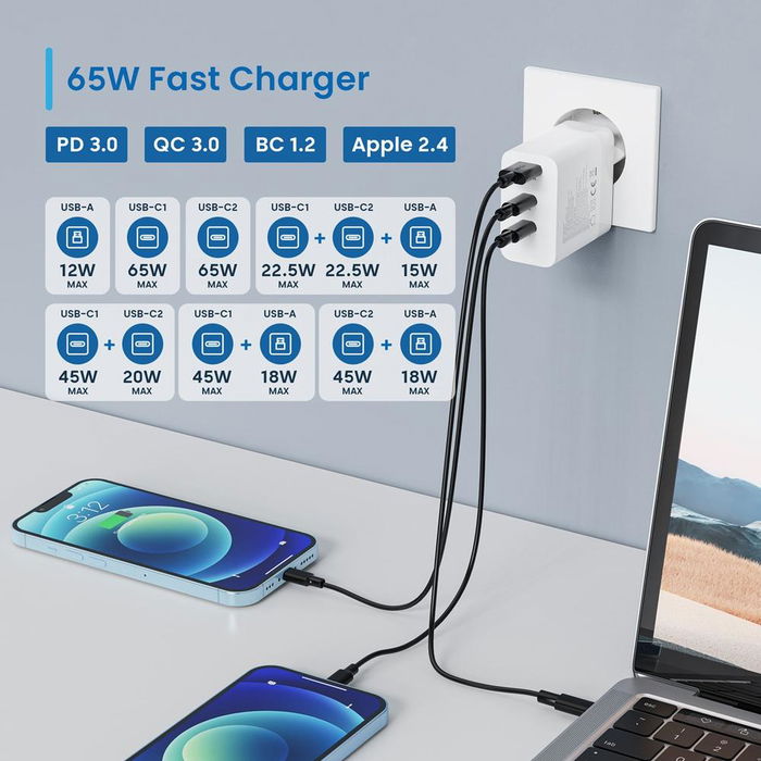 Ewent EW1323 Cargador Rápido 65W GaN 3 Puertos USB-C, Carga Rápida PD QC 3.0 para MacBook, iPhone, Smartphone, Tablet y Portátiles Ewent EW1323 Cargador Rápido 65W GaN 3 Puertos USB-C, Carga Rápida PD QC 3.0 para MacBook, iPhone, Smartphone, Tablet y Portátiles