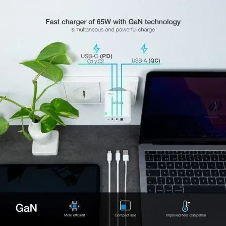 TOOQ CARGADOR DE PARED GaN 2USB-C/PD + USB-A/QC 65W