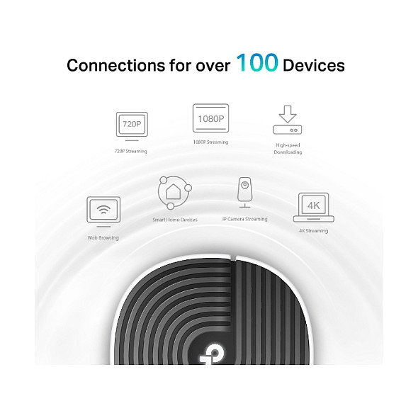 TP-Link Deco S7 (3-pack) Wi-Fi 5 Doble Banda AC1900