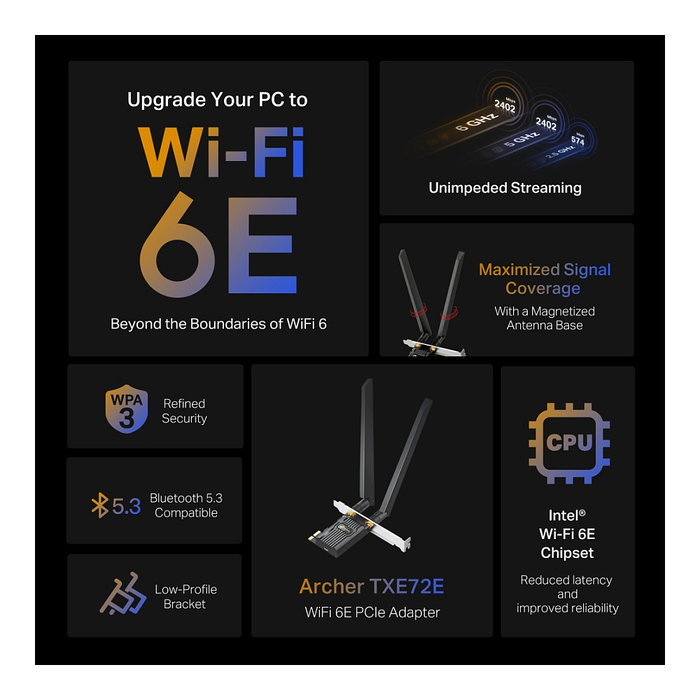 TP-Link Archer TXE72E Adaptador Wi-Fi 6E Triple Banda y Bluetooth 5.3 PCIe