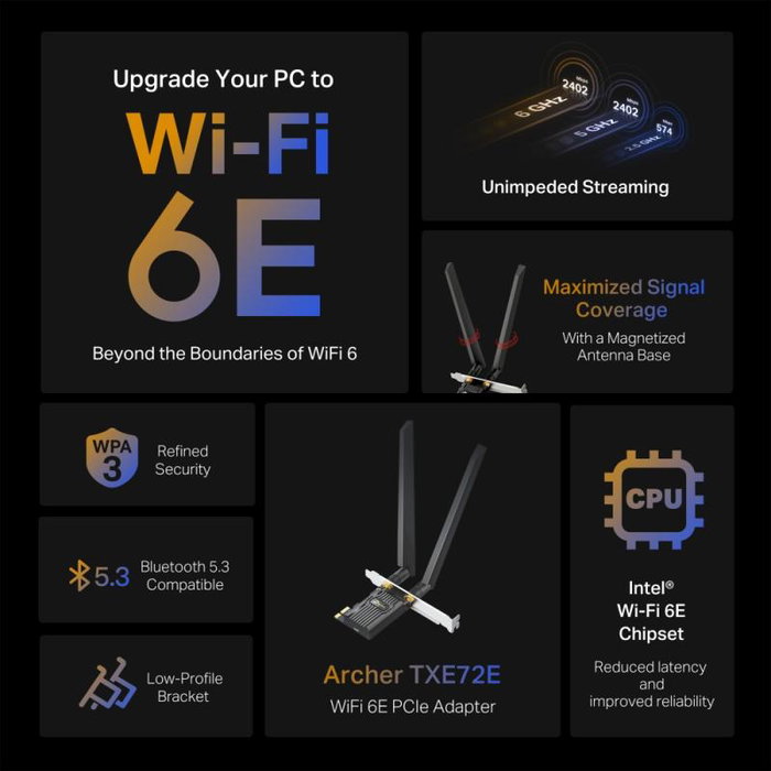 TP-Link Archer TXE72E Adaptador Wi-Fi 6E Triple Banda y Bluetooth 5.3 PCIe