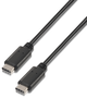 Aisens Cable USB 2.0 USB-C a USB-C 1m Negro