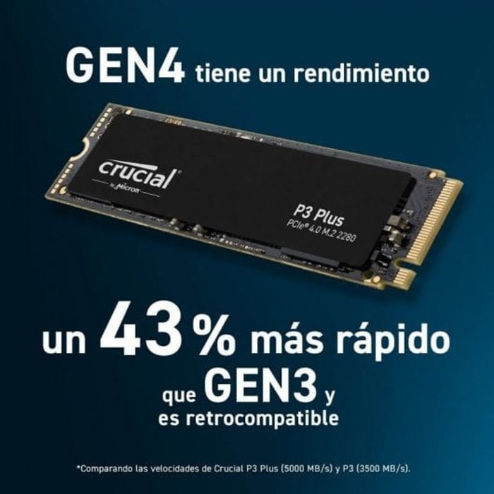 Crucial P3 Plus 2 TB M.2 PCIe 4.0 NVMe