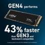 Crucial P3 Plus 2 TB M.2 PCIe 4.0 NVMe