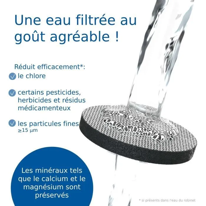Brita FILL & SERVE Pack 3 Discos para Botella de Filtro - Reduce Cloro e Impurezas para 1 Mes de Agua Filtrada