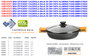 Bra Cacerola Efficient 40 cm con Tapa de Vidrio