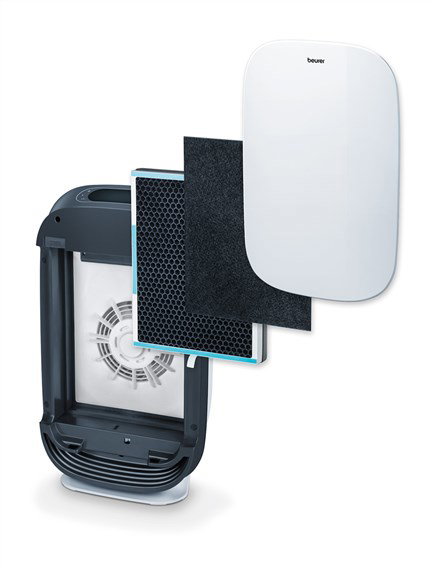 Beurer LR-500 Purificador de Aire con Bluetooth y Wifi, Filtro HEPA 99.95%, Sensor PM 2.5, Pantalla LED, Temporizador, 3 Niveles, 34-106m2