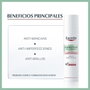 Eucerin Dermopure Clinical Triple Acción Oil Control Serum 40 ml