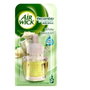 AIR WICK Recambio Ambientador Eléctrico White Bouquet 19 ml