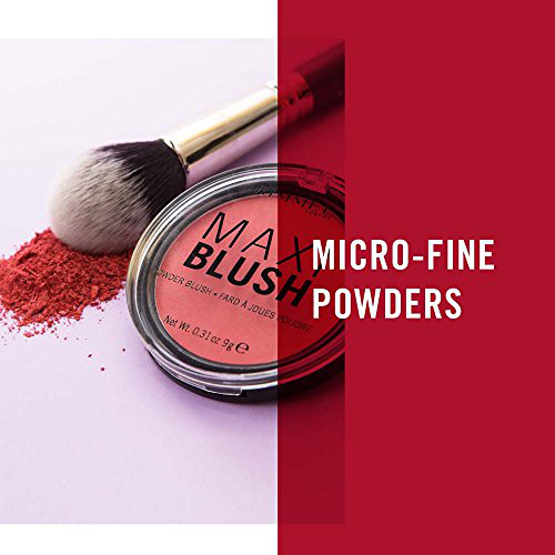 Rimmel London MAXI BLUSH Powder Blush 006-exposed, 9 g