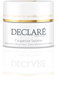 Declaré Stress Balance Couperose Solution 50 ml