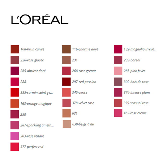 L'Oreal Paris Color Riche Lápiz labial cremoso 303 Rosa Tierna 5 g