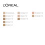 L'Oréal Paris Infaillible More Than Concealer 329-cashew