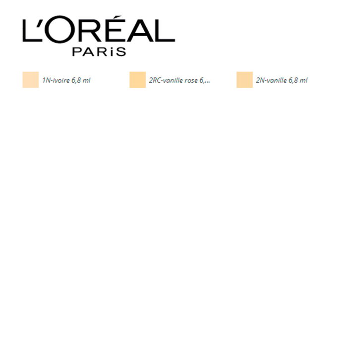 L'Oréal Paris ACCORD PARFAIT Corrector Líquido 1N-ivoire