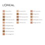 L'Oréal Paris ACCORD PARFAIT Foundation 1,5N-linen