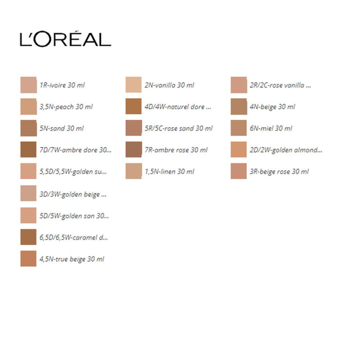 L'Oréal Paris ACCORD PARFAIT foundation #3R-beige rose