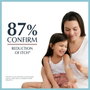 Eucerin ATOPICONTROL Crema Forte 40 ml