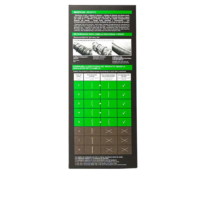 Kativa Alisado Brasileño Keratin Anti-Frizz Sin Plancha Extra Brillo 30 Días Set Peluquería 3 u